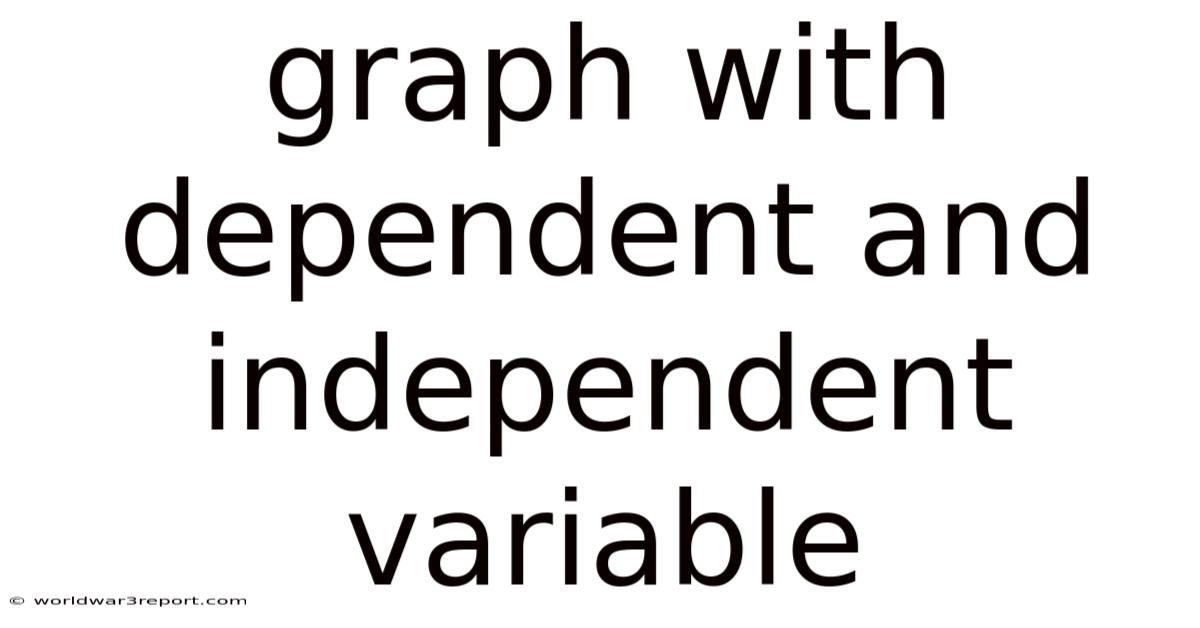 Graph With Dependent And Independent Variable