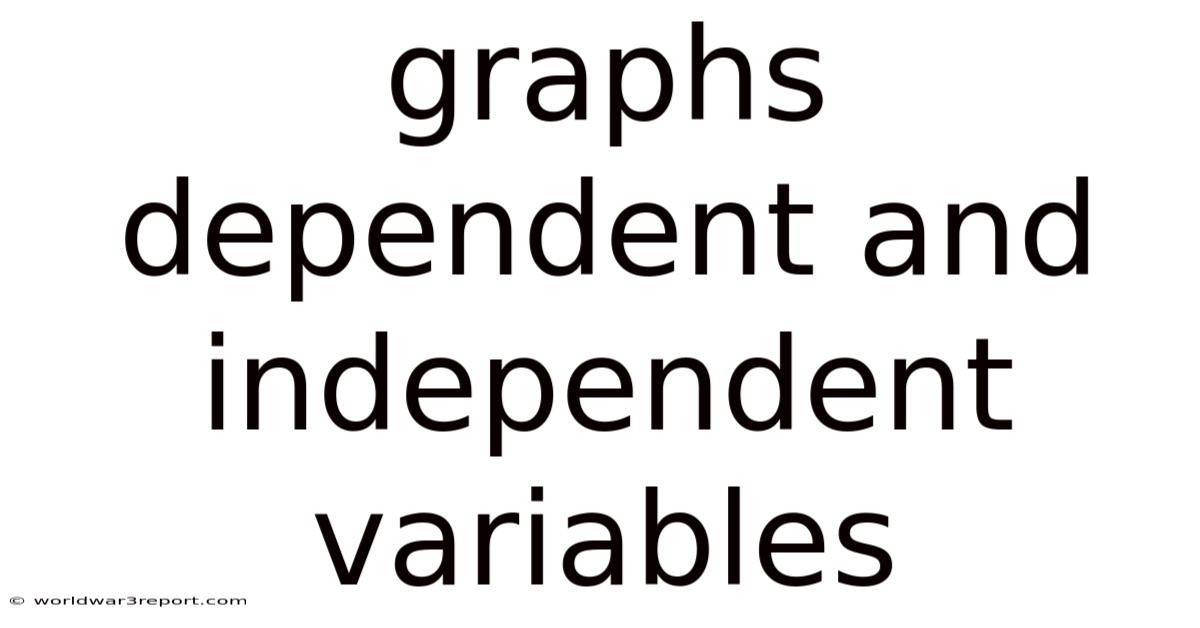 Graphs Dependent And Independent Variables