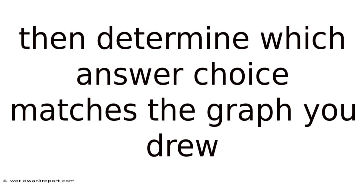 Then Determine Which Answer Choice Matches The Graph You Drew